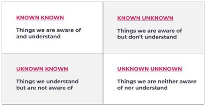 What is NYITCOM known for?
