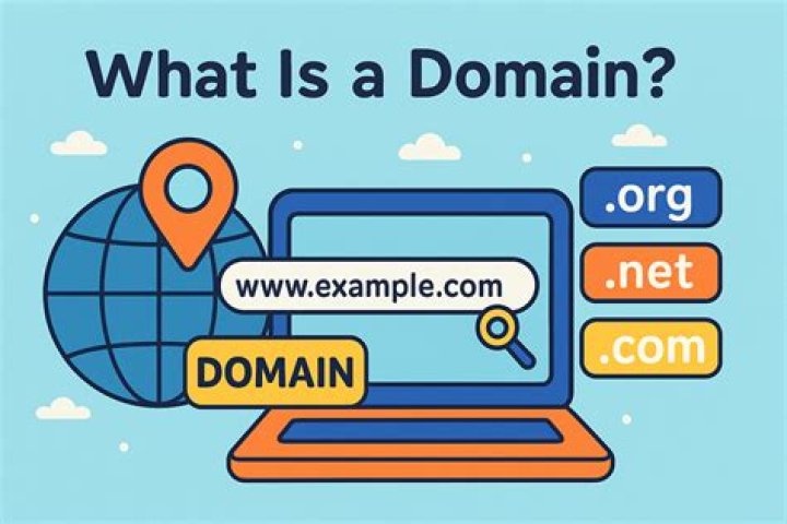 What is Nzsql command?