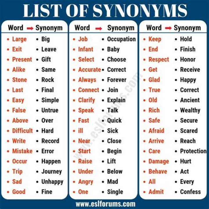 What is ominous a synonym for?