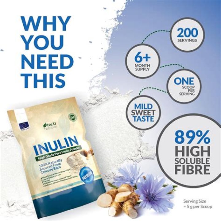 What is Orafti inulin?