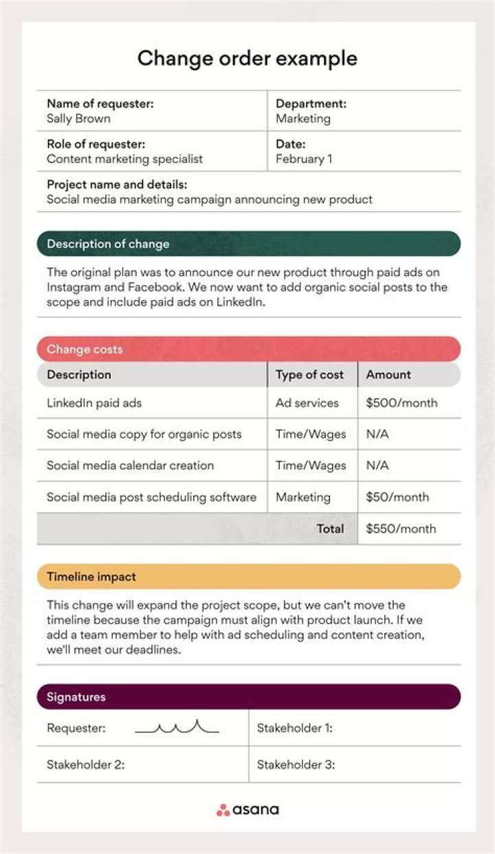 What is overhead on a change order?