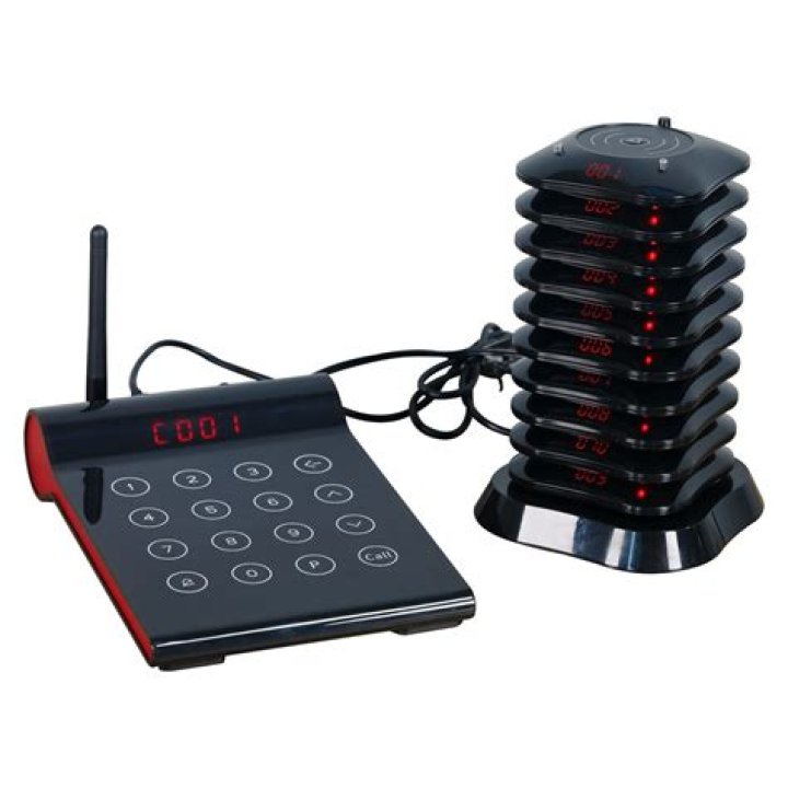 What is paging in SAP?