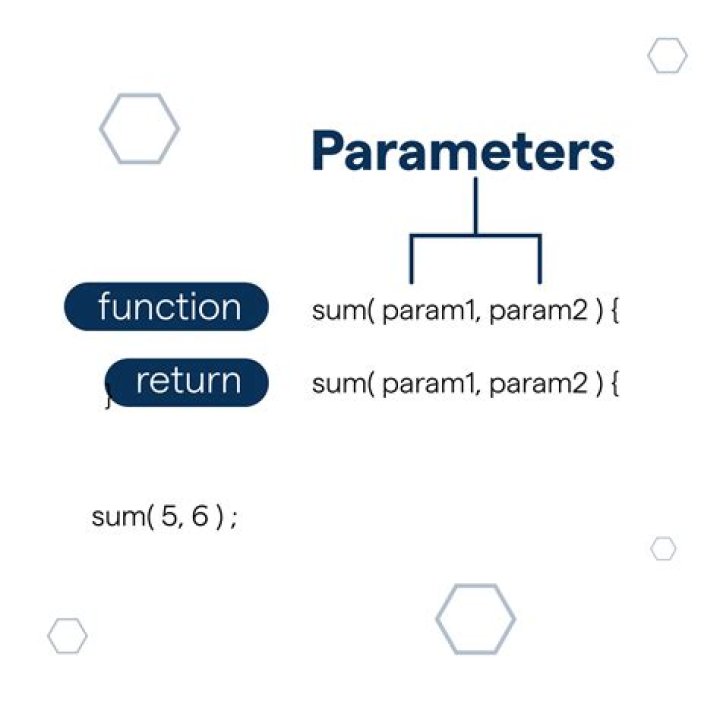 What is parameters in Ansys?