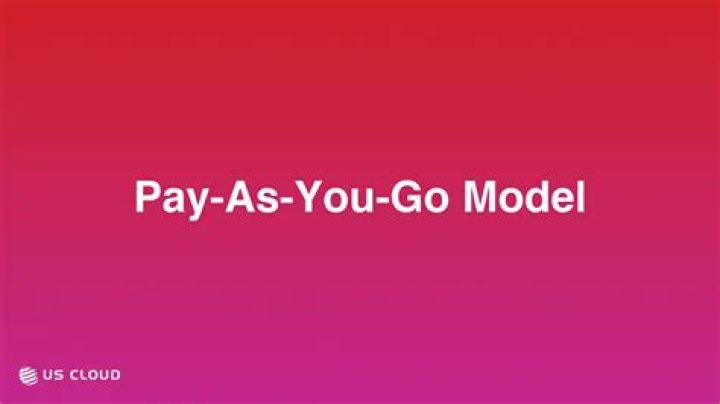 What is pay as you go model in Azure?