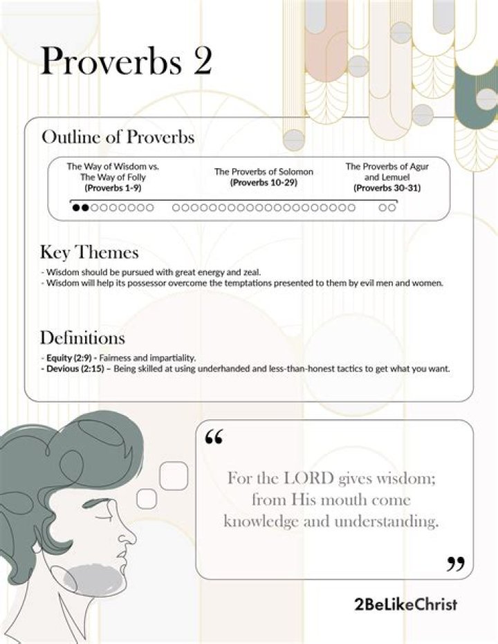 What is Proverbs 21 all about?