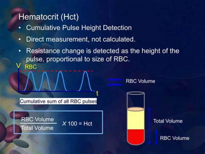 What is pulse height detection?