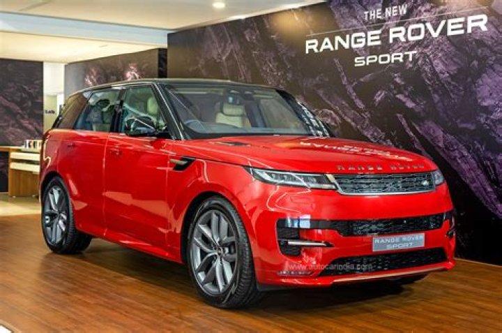 What is Range Rover price in India?