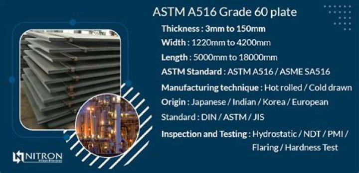 What is SA 516 Gr 70n?