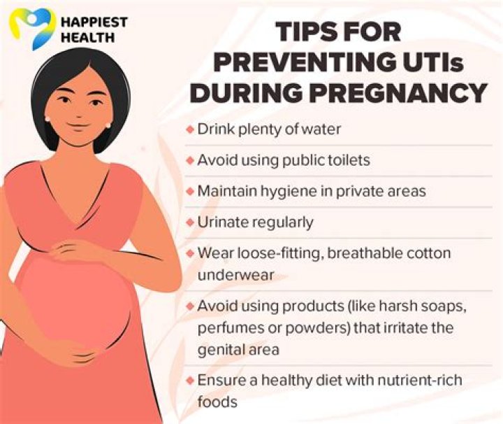 What is safe to take for UTI while pregnant?