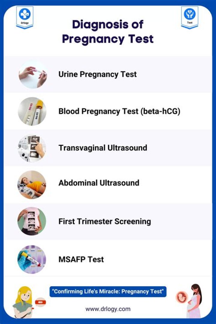 What is screening epidemiology?