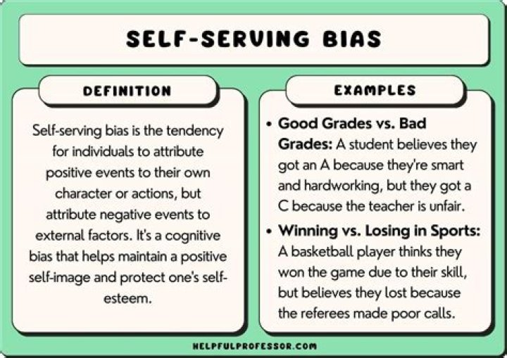 What is self-serving bias in ethics?