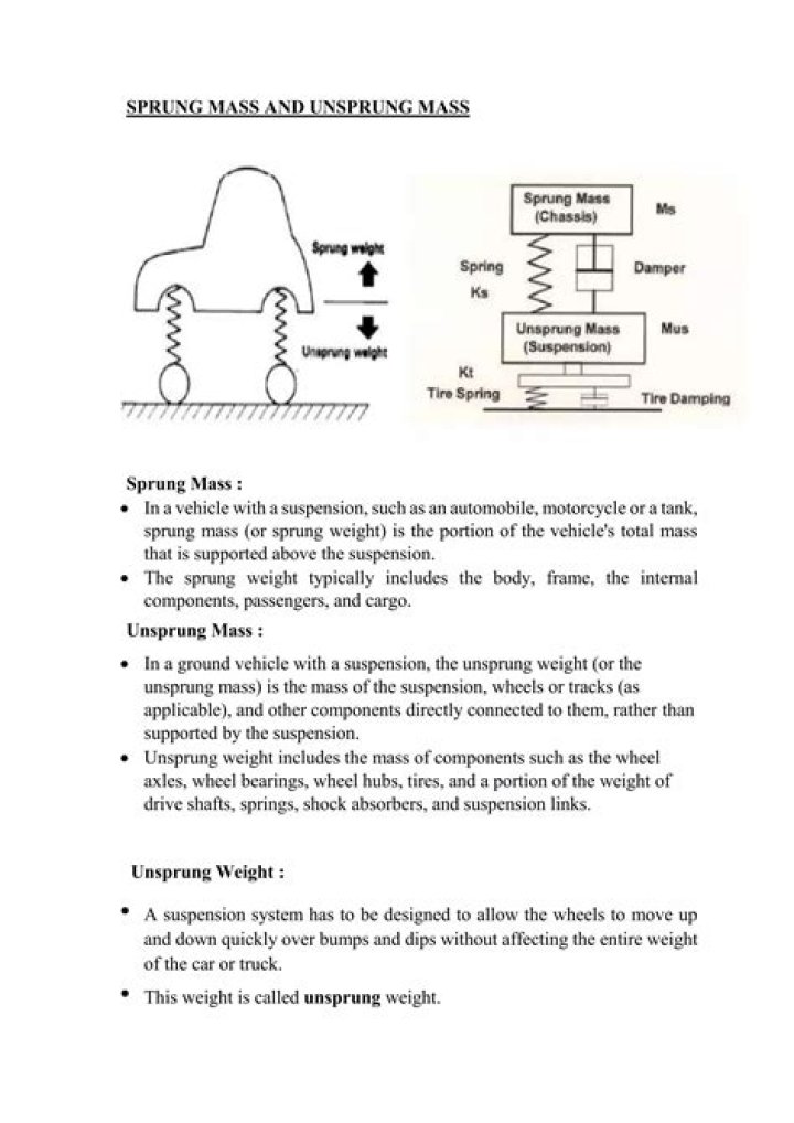 What is sprung mass displacement?
