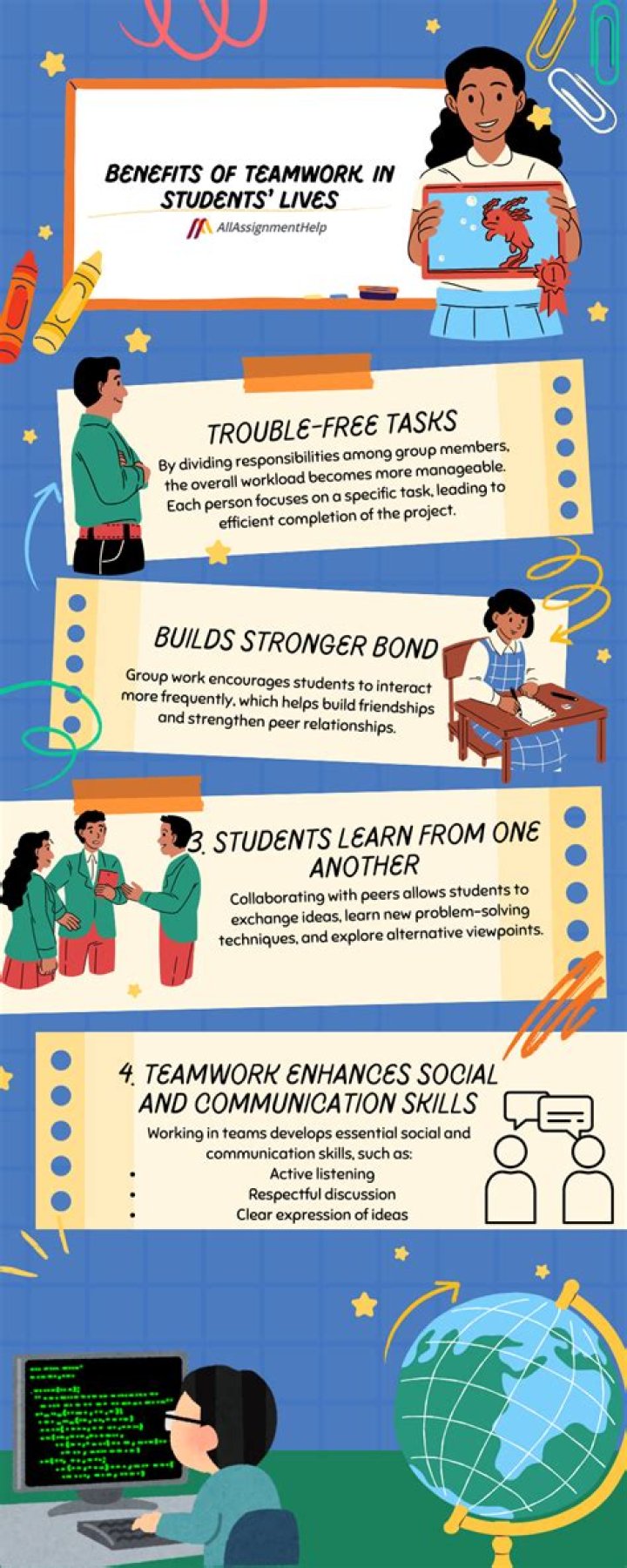 What is teamwork skills for students?