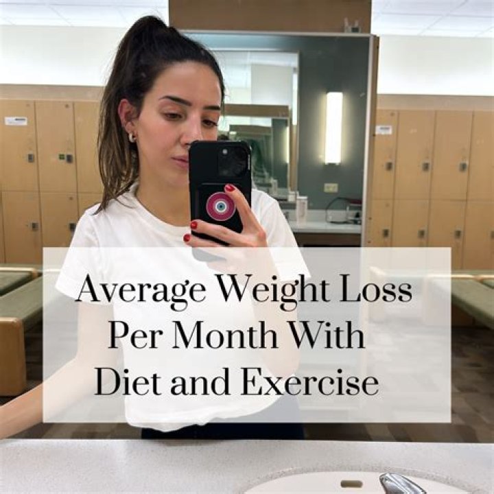 What is the average weight loss per week on Slimming World?