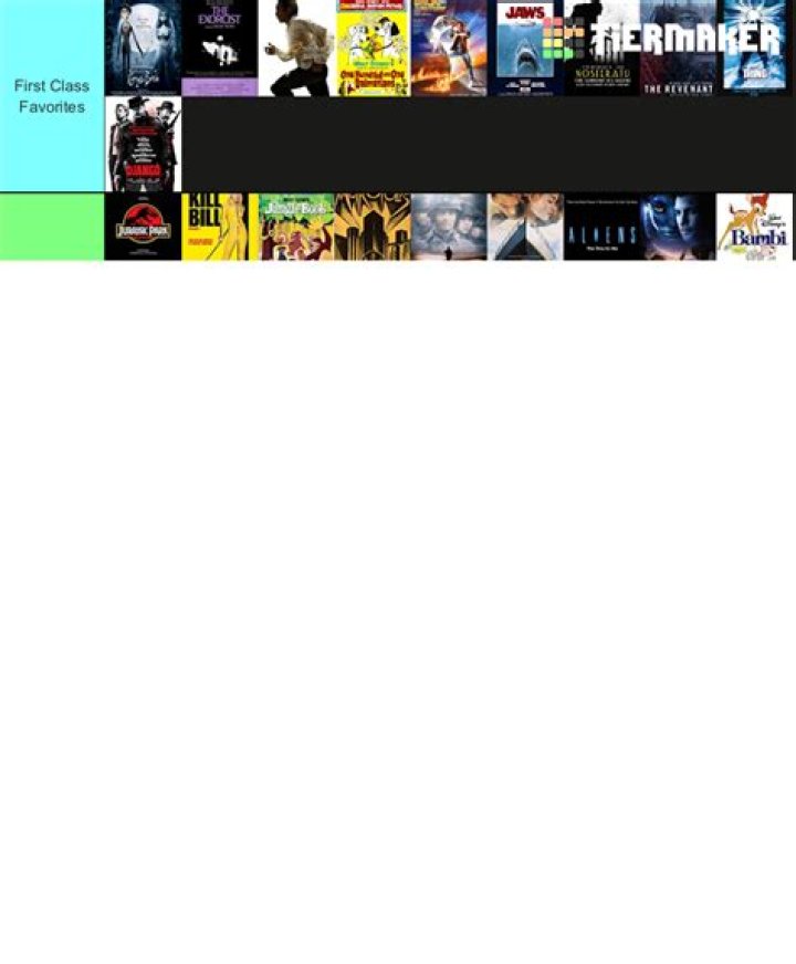 What is the best movie catalog software?