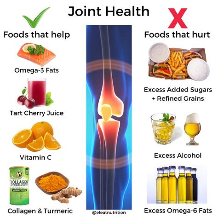 What is the best vitamins for your joints?