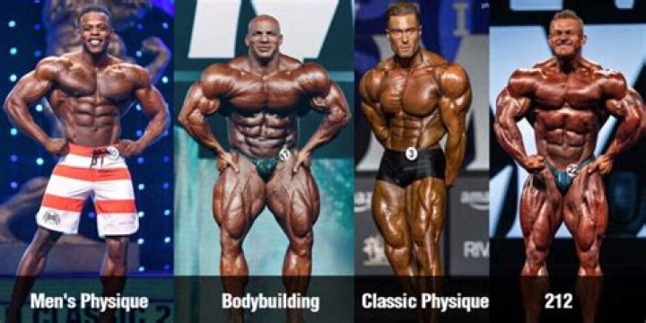 What is the classic physique weight class?