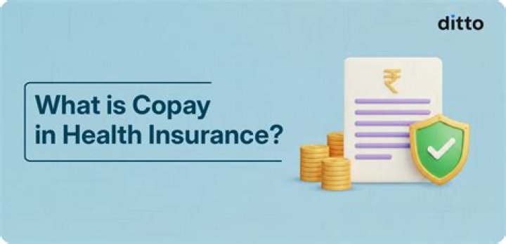 What is the copay for Walgreens clinic?