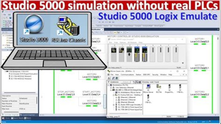 What is the current version of RSLogix 5000?