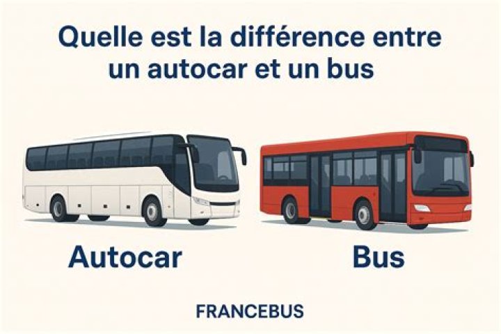 What is the difference between a coach and a bus?