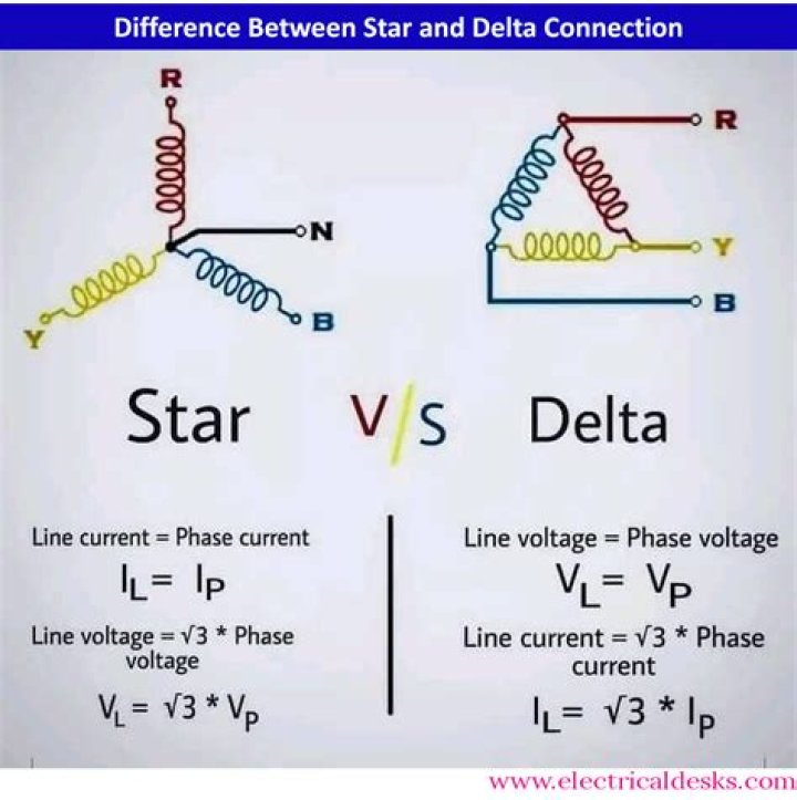 What is the difference between Quadra-Trac 1 and Quadra-Trac 2?