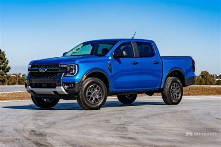 What is the Ford Ranger FX4 package?