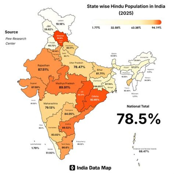 What is the Hindu population in UK?