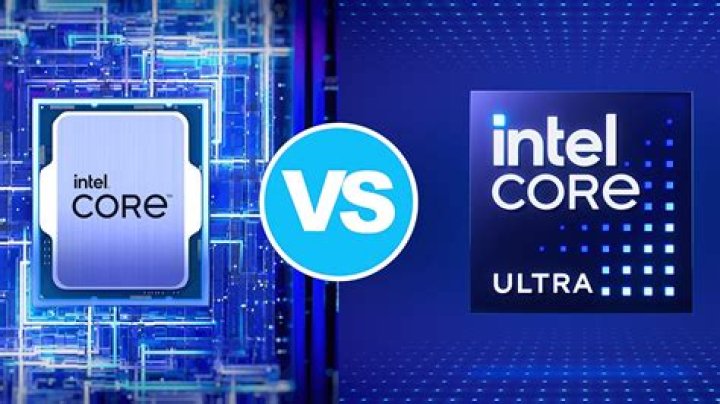 What is the icore case?