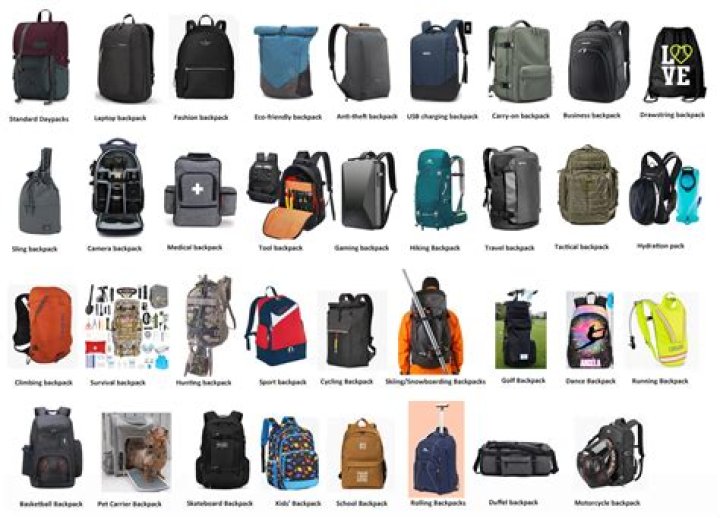 What is the most popular backpack for high school?