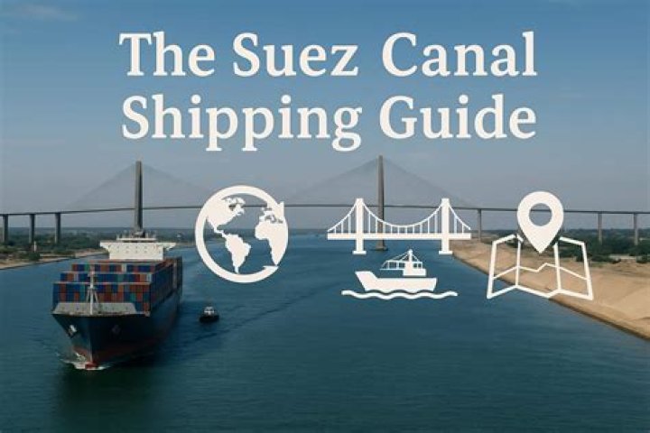 What is the new Suez Canal?