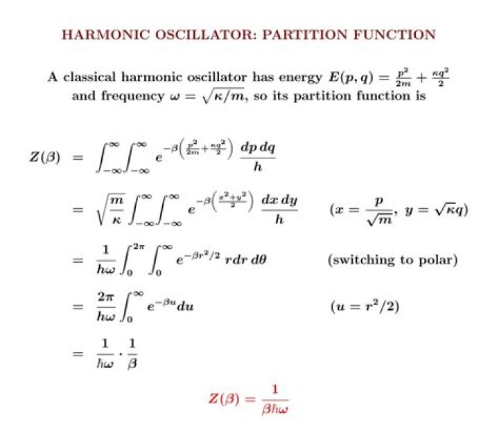 What is the partition function for N oscillators?