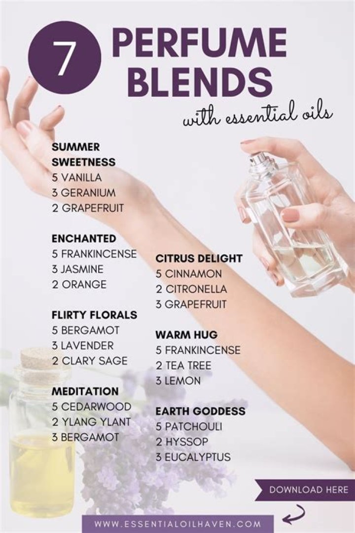 What is the RC essential oil used for?
