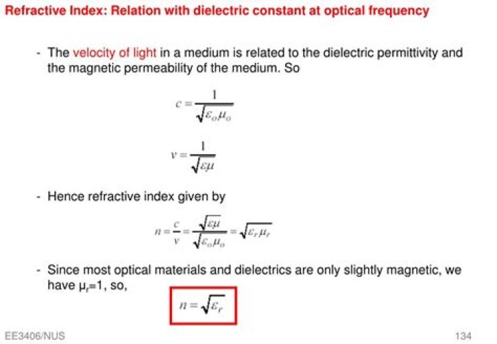 What is the relation between dielectric constant and refractive index?