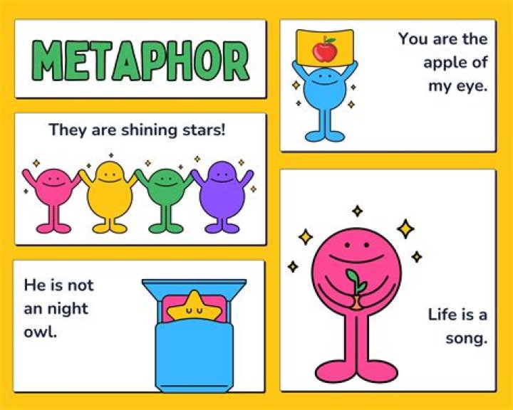 What is the sky a metaphor for?