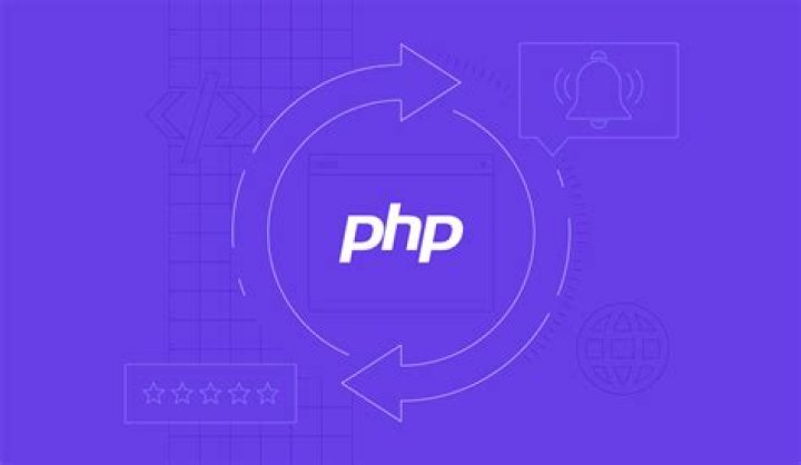 What is the use of PHP INI file in PHP?