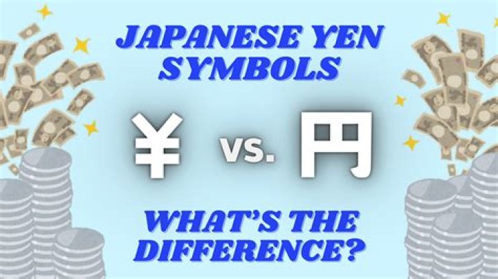 What is the yen symbol?