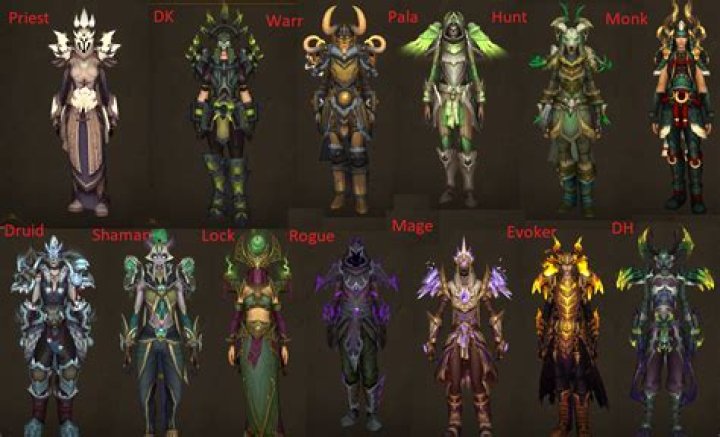 What is Transmog?