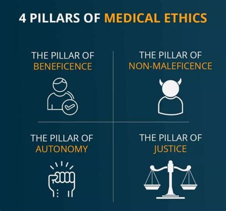 What is universalism in ethical principle?