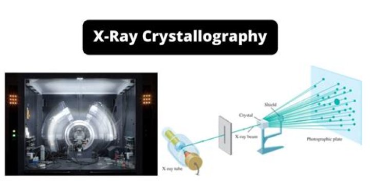 What is X-ray microdiffraction?