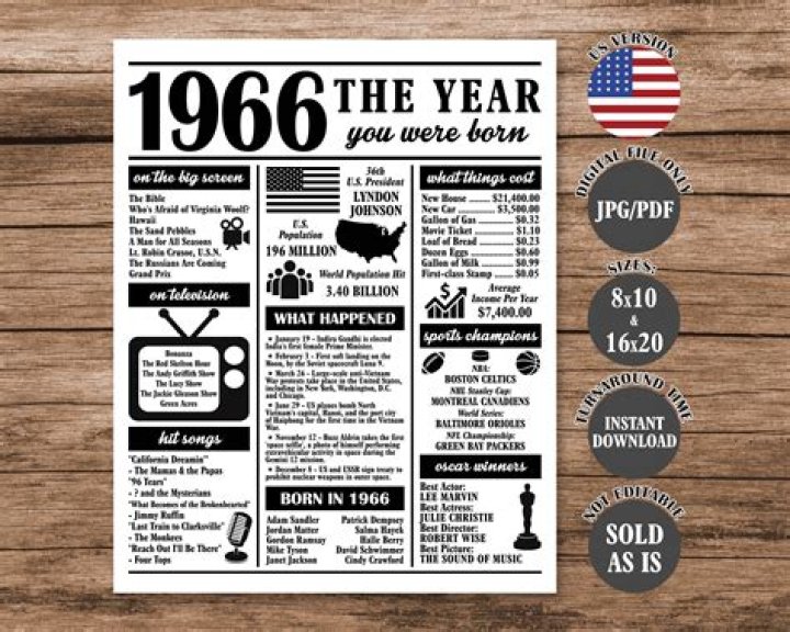 What major events happened in 1492?
