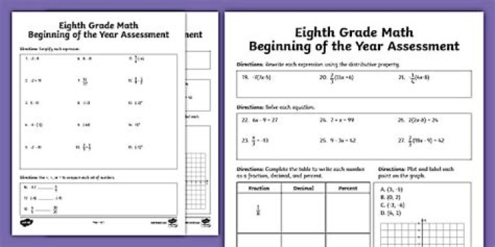 What math should an 8th grader be doing?