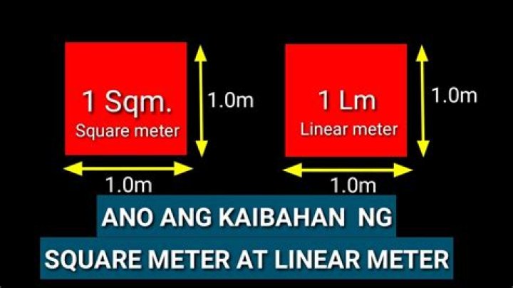 What means linear meter?