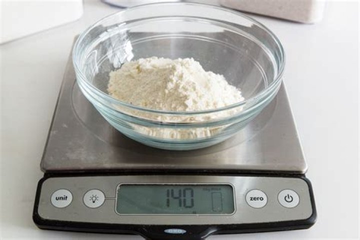 What method of measuring flour is most accurate?