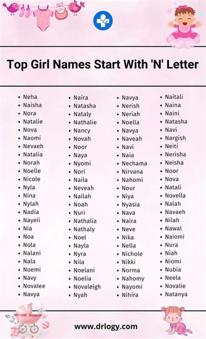 What name starts with N for boy?