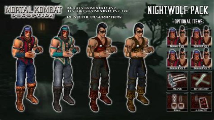 What nationality is Nightwolf?
