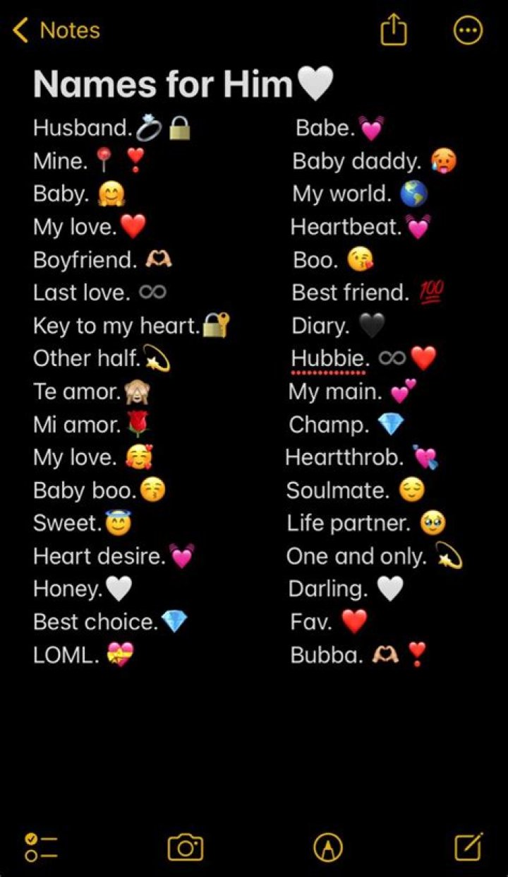 What nicknames do guys hate?