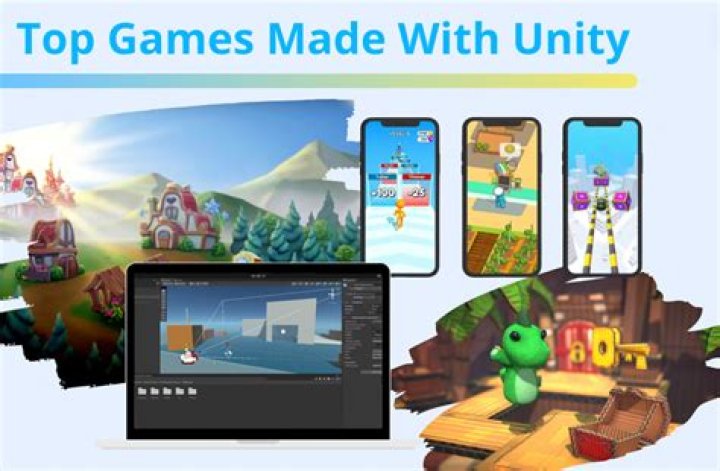 What popular games were made using Unity?