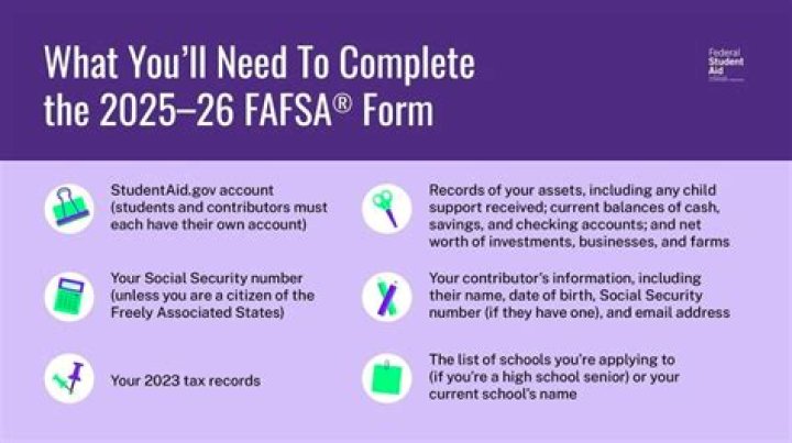What programs does the AFSA fund?