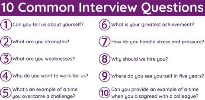 What questions should I ask at a parent-teacher interview?