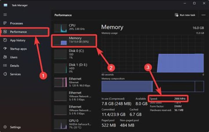 What RAM is low profile?